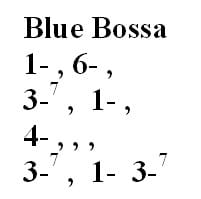 blue bossa chart
